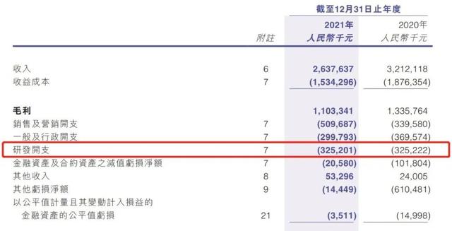 股价闪崩70%的创梦天地，是腾讯的“弃子”还是“宠儿”？