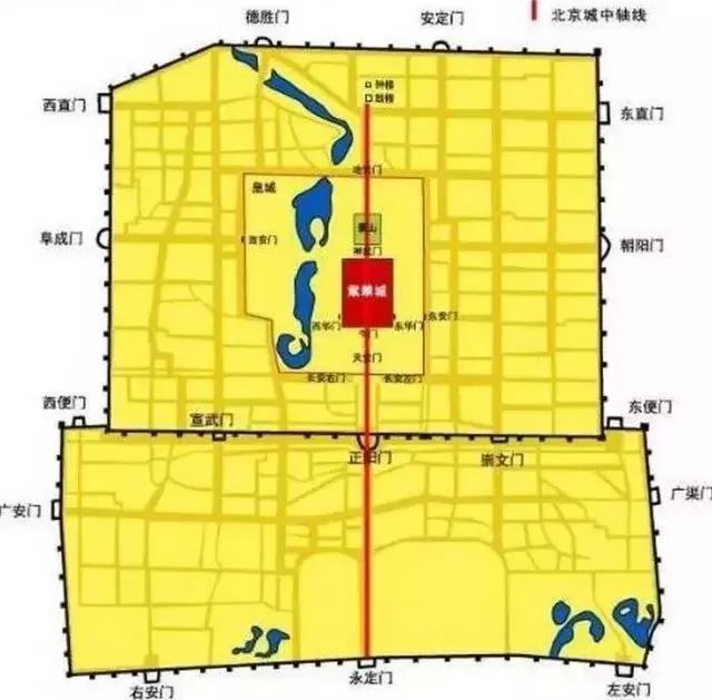 老北京也未必知道的，北京城的秘密