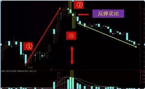 A股市场：价值投资者眼中的未来10大金股，有望成为继“茅台”后的又一只10倍甚至是100倍的大牛股