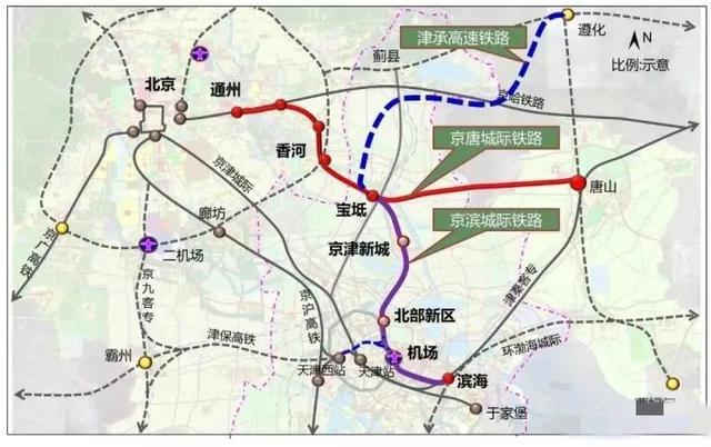 2022年天津交通建设重点工程