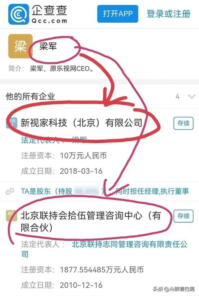 联想迷雾：21家持股机构的大股东都是谁？