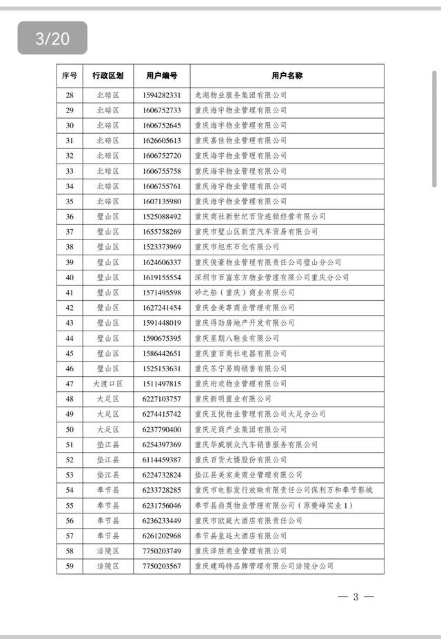 重庆：缓解电力供应紧张 部分商场营业时间调整为每日16：00—21：00