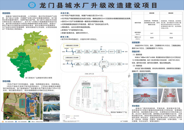 总投资约5.7亿元，龙门县集中供水工程开工