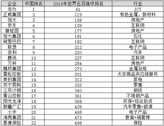 大国竞争的另一个战场：大宗商品供应链