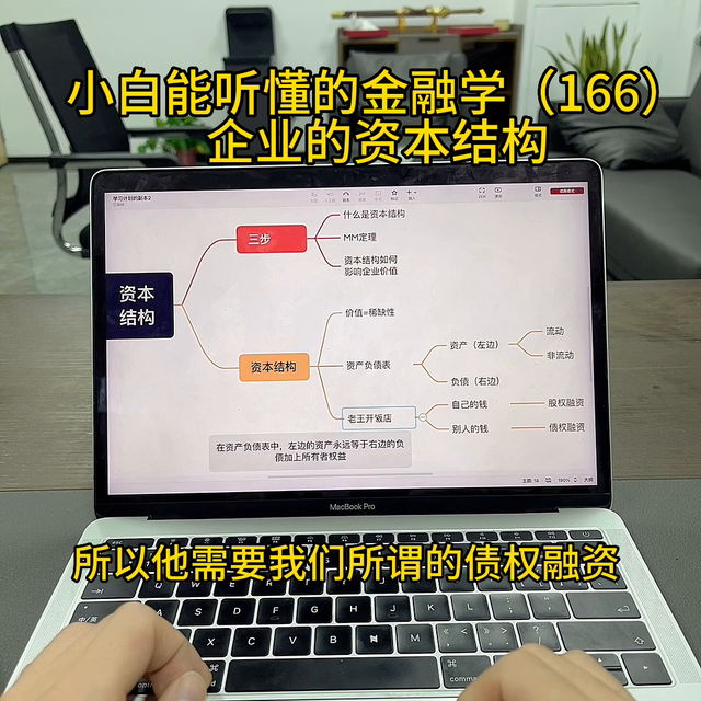 小白能听懂的金融学（166#资本结构优化