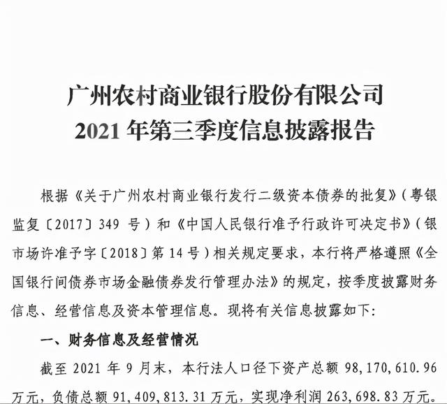 广州农商行第三季度亏损超10亿，多项核心指标下滑，高管变动频繁