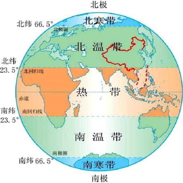 欧洲气候特征：以温带气候类型为主，是海洋性气候最显著的大洲