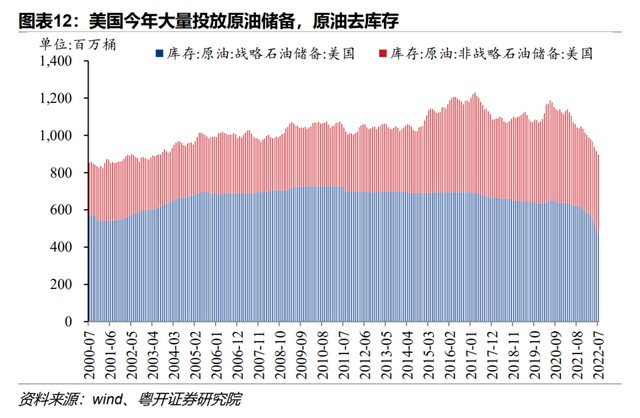 罗志恒：大宗商品为何由盛而衰？