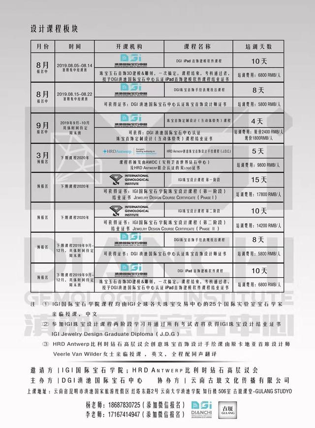 DGI滇池国际宝石中心欧洲古董珠宝初级班通识与特征这欢乐的课堂