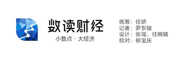 数读｜24座万亿城市2022年成绩单出炉！哪六座城市被反超？