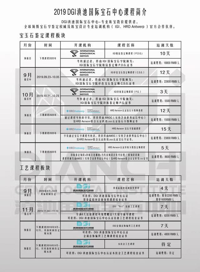 DGI滇池国际宝石中心欧洲古董珠宝初级班通识与特征这欢乐的课堂