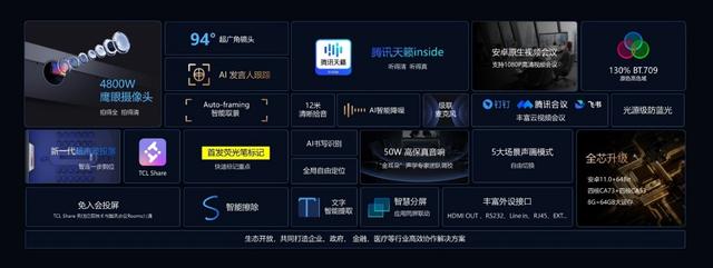 融合腾讯天籁语音解决方案，TCL商用发布多款智能交互平板