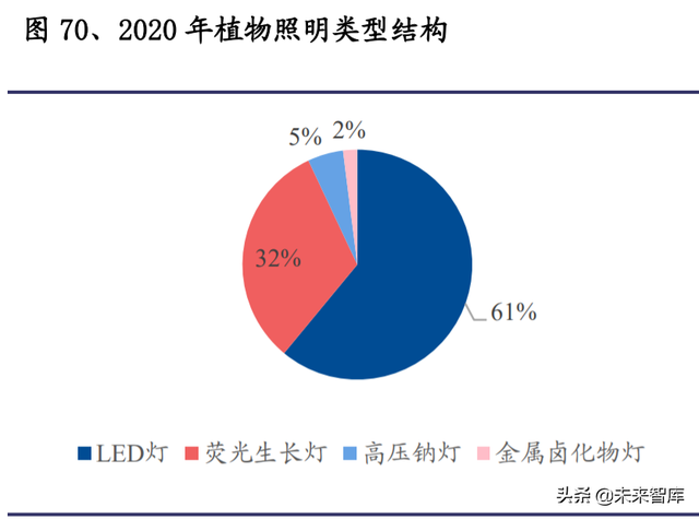 电子行业深度研究报告：国产化是主线，汽车电子持续景气