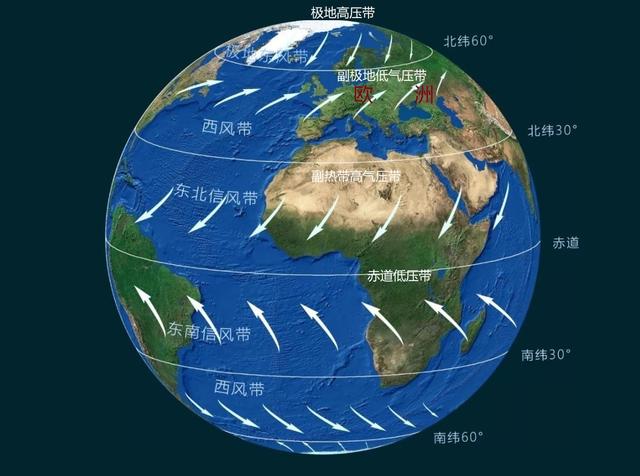 欧洲气候特征：以温带气候类型为主，是海洋性气候最显著的大洲