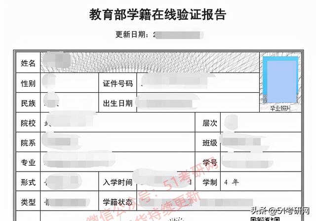 很严格！考研报名确认照片标准：不要化妆、PS，露牙齿也不行