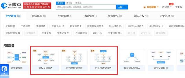 一键穿透20层复杂股权，快速看清资本版图！ 天眼查“天眼图谱”3月重磅升级！