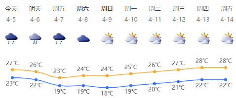 重磅！深圳放宽新能源车增量指标申请条件！｜早安，龙岗