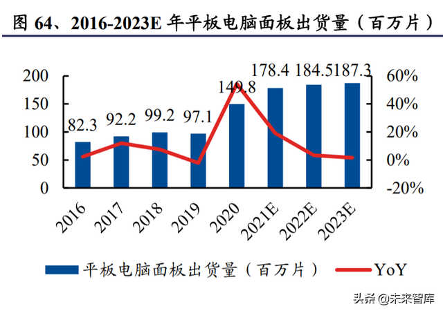 电子行业深度研究报告：国产化是主线，汽车电子持续景气