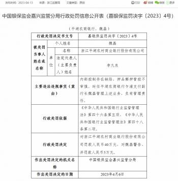 浙江农商银行(浙江平湖农商银行因内部控制存在缺陷等被罚40万)