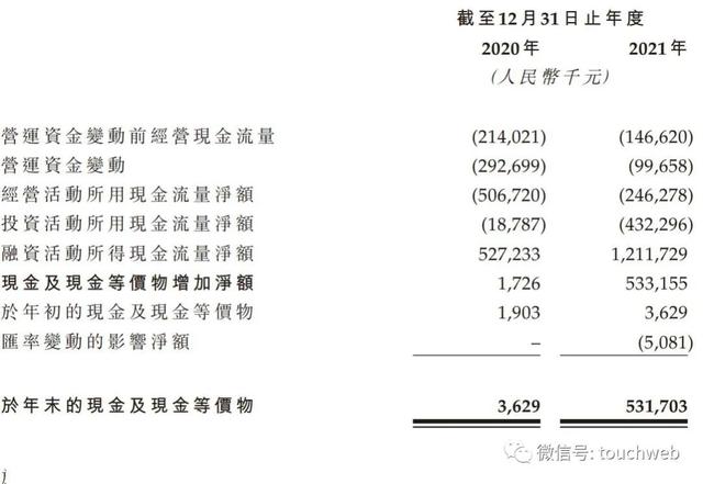 博安生物冲刺港交所：年亏2.25亿 绿叶制药为大股东