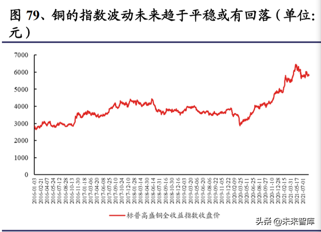 电子行业深度研究报告：国产化是主线，汽车电子持续景气