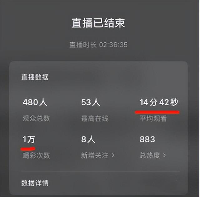 赚钱的4种商业模式