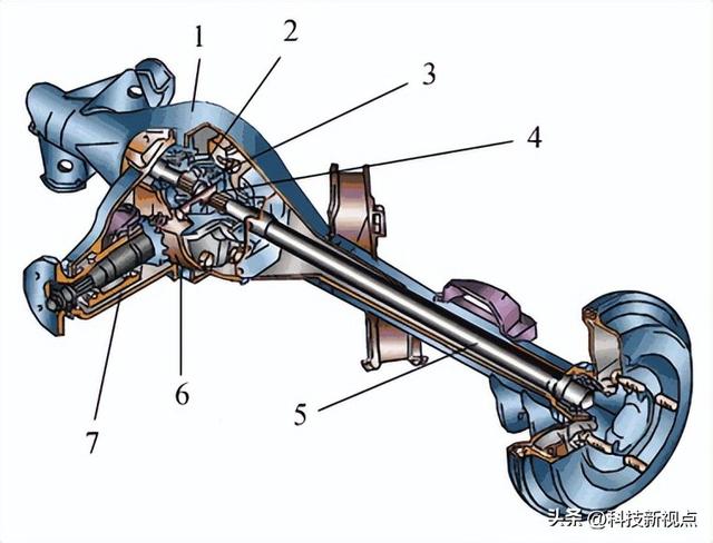 汽车构造系列之十四------驱动桥