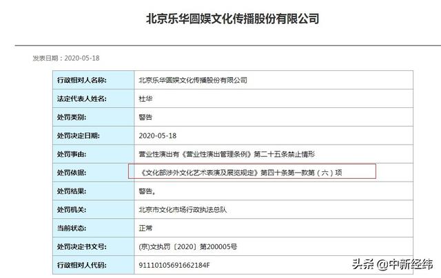 乐华娱乐深夜回应被行政处罚：与祖国立场坚定一致