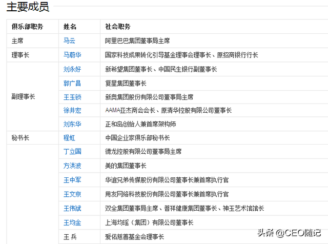 各大平台都在网传的“商界春晚”、“道农会”究竟是什么来头？