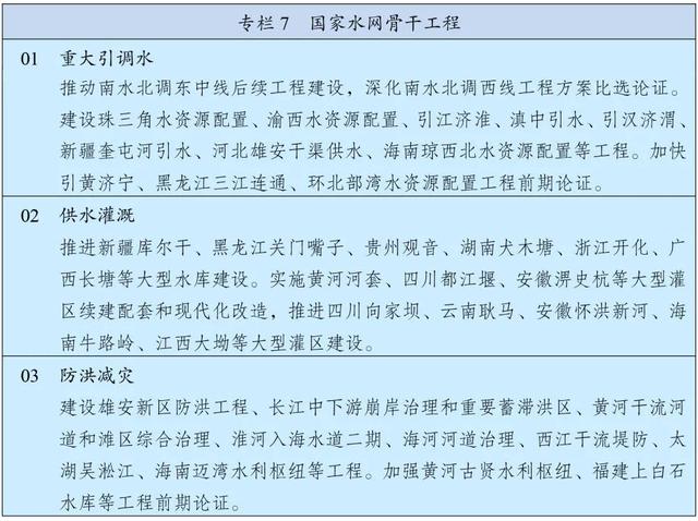 重磅！“十四五”规划和2035年远景目标纲要，全文来了