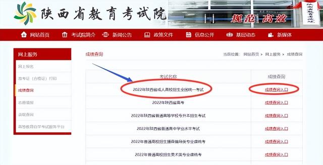2022年陕西省成人高校招生统一考试成绩查询公告