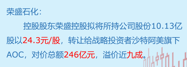 直击股市：沪指连跌三天 继续探底还是反弹？多重压力 创业板反弹结束了吗？