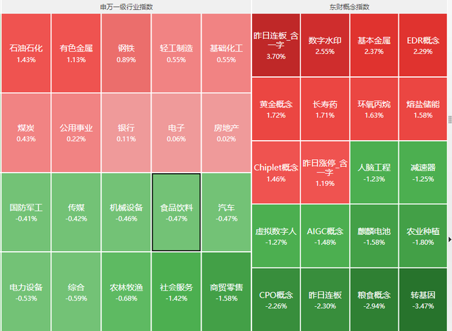 今晚重磅数据将公布！全球股市或将大跌，A股、港股早盘走弱