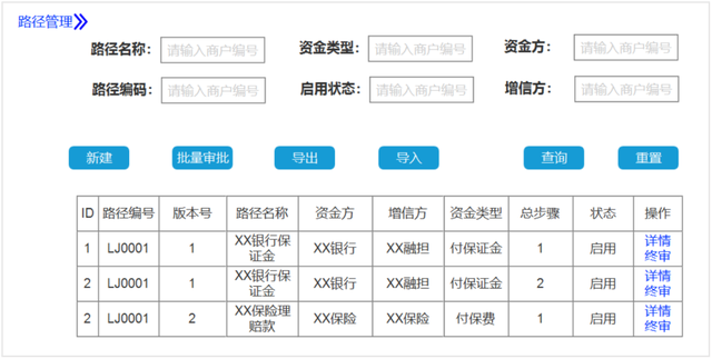 消费金融业务场景里，结算系统该如何设计？