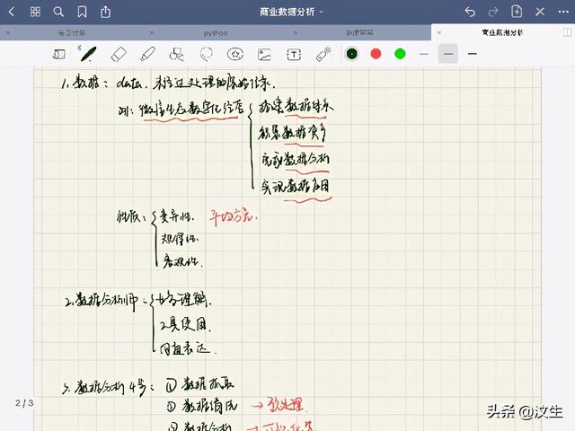 深度测评+学习分享：贪心科技的商业数据分析课程怎么样