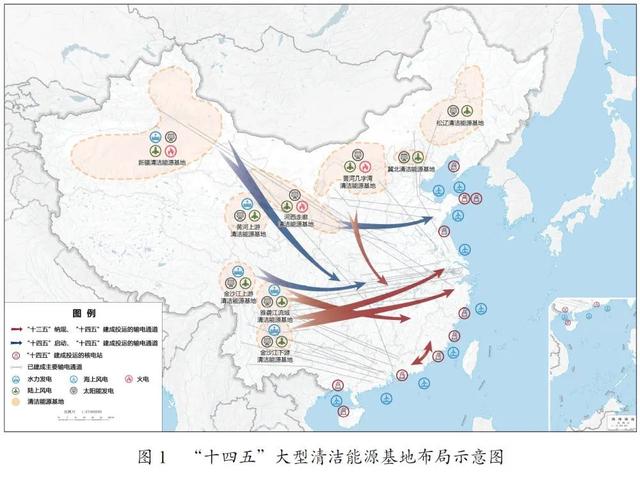 重磅！“十四五”规划和2035年远景目标纲要，全文来了