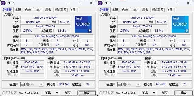 新一代游戏与创作神器：英特尔13代酷睿处理器首发评测