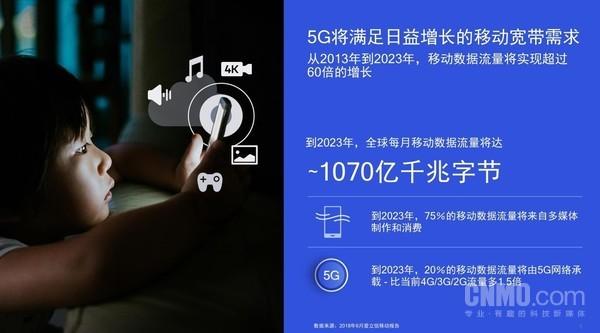 5G网络商用的王牌兵器：白话讲解毫米波意义何在？