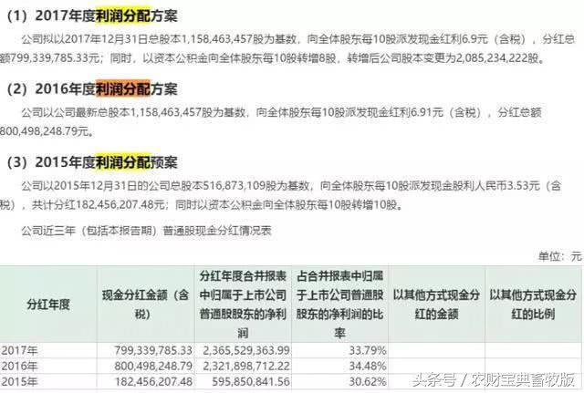 大企业也不好过！牧原股份激进扩张遭遇猪价暴跌，百亿债务压顶