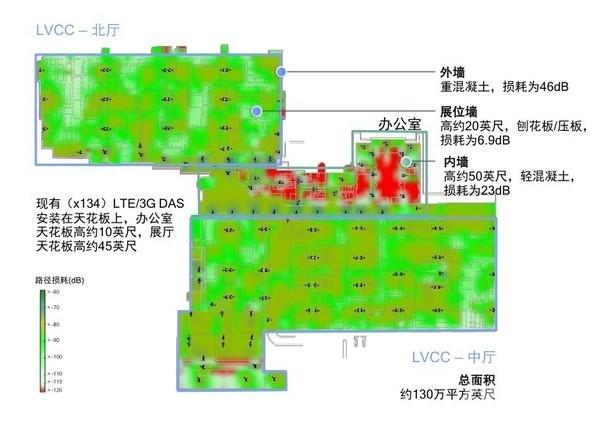 5G网络商用的王牌兵器：白话讲解毫米波意义何在？