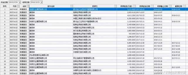 大企业也不好过！牧原股份激进扩张遭遇猪价暴跌，百亿债务压顶