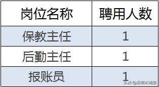 一大波好工作来了！深圳又一官方招聘平台上线！求职的赶紧看！