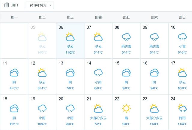 雨雪+5级大风+ 20℃！周口天气大变脸！更可怕的是……