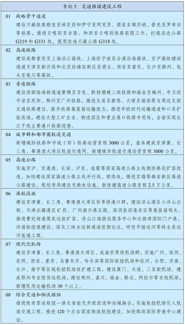 重磅！“十四五”规划和2035年远景目标纲要，全文来了