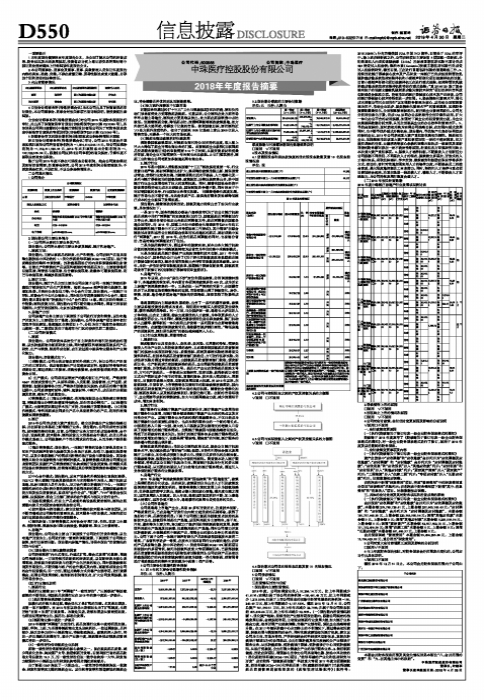 中珠医疗控股股份有限公司2018年年度报告摘要