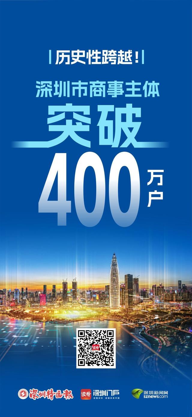 突破400万户！深圳商事主体实现历史性跨越