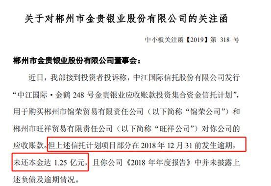 跌停！实控人违规占款10亿，“白银第一股”秒变ST！还拖累两家金融机构