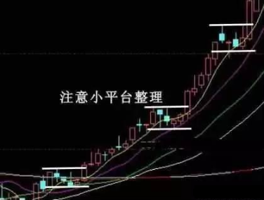 堪称经典的“平台突破”选股绝技，买在牛股起涨点！仅分享一次