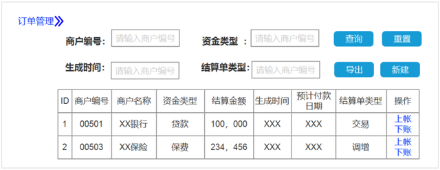 消费金融业务场景里，结算系统该如何设计？