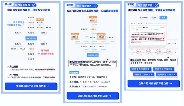 快速读懂企业资本版图 天眼查领衔业内让复杂股权结构实现一键穿透